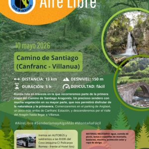 Canfranc Villanúa Camino de Santiago